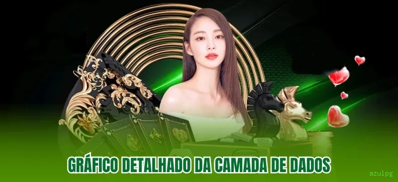Certificações de segurança e licenças da azulpg